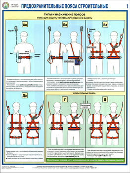 ПС65 Предохранительные пояса строительные (ламинированная бумага, А2, 2 листа) - Плакаты - Строительство - Магазин охраны труда ИЗО Стиль