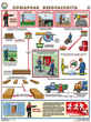 ПС44 Пожарная безопасность (пластик, А2, 3 листа) - Плакаты - Пожарная безопасность - Магазин охраны труда ИЗО Стиль