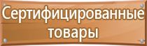 знаки опасности взрывчатых веществ