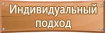 план эвакуации на случай пожара возникновения