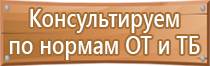 пожарное противопожарное оборудование безопасность