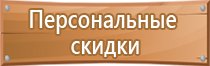 стенды по охране труда и технике безопасности