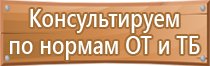 стенды по охране труда и технике безопасности