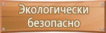 знаки безопасности на производственных объектах