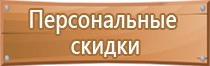 указательные знаки безопасности по охране труда