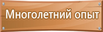 знаки опасности опасных грузов на автотранспорте