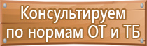 тематические стенды в детском саду