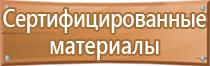 стенд охрана труда в учреждении