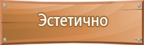 знаки опасности метанол