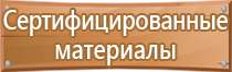 применение плакатов и знаков безопасности