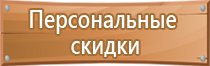 щит управления пожарной задвижкой