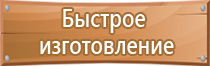 пути эвакуации знаки безопасности