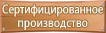 знаки дорожного движения населенные пункты