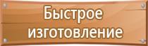 знаки опасности наносимые на цистерны