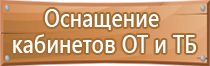 схема движения на территории организации