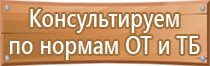 схема движения на территории организации