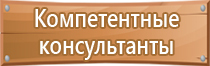 основной и дополнительные знаки опасности