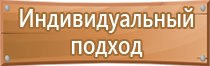 электрощит знак безопасности