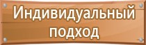 стенд пожарная безопасность с карманами