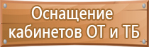 наполнение информационного стенда