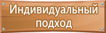 знак молния опасность поражения электрическим током