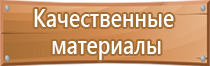 из чего делают стенды информационные