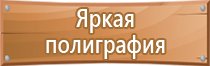 знаки безопасности запрещающие предупреждающие пожарной предписывающие