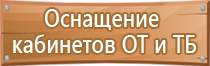 информационный противопожарный стенд