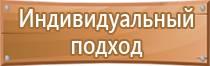 информационный пожарный стенд