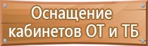 изготовление информационных стендов косгу