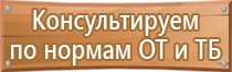 знаки опасности при жд перевозках