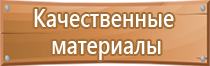 предупреждающие знаки техника безопасности