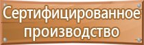 знаки пожарной безопасности вывешиваемые