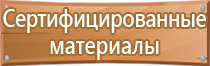 указывающие плакаты по электробезопасности